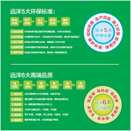 遠(yuǎn)洋環(huán)保塑膠跑道:雙節(jié)長假閑得慌,不如一起跑起來